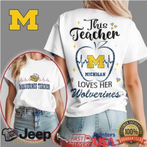 Michigan Wolverines Official Teacher Appreciation Month Women’s Shirt Michigan Wolverines Official Teacher Appreciation Month Women’s Shirt