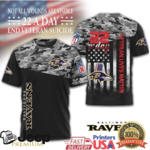Baltimore Ravens Veteran Awareness T Shirt 22 A Day Veteran Lives Matter Camo Baltimore Ravens Veteran Awareness T Shirt 22 A Day Veteran Lives Matter Camo