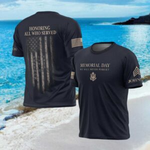 Memorial Day We Will Never Forget Freedom Isn't Free Navy T Shirt