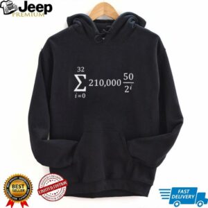 Bitcoin Supply Formula shirt0