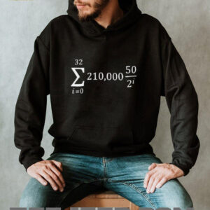 Bitcoin Supply Formula shirt1