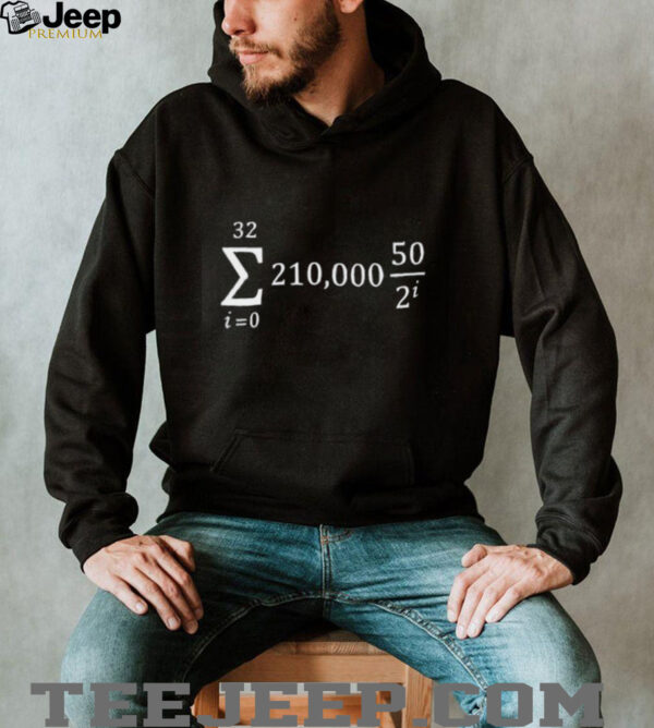 Bitcoin Supply Formula shirt