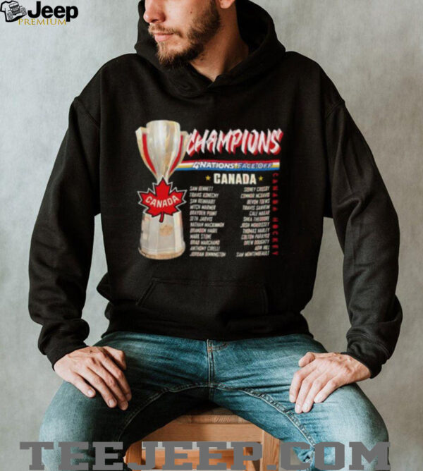 Canada Hockey Nhl 4 Nations Face Off Champions 2025 Trophy And Name Shirt