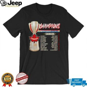 Canada Hockey Nhl 4 Nations Face Off Champions 2025 Trophy And Name Shirt2