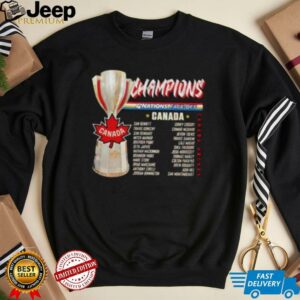 Canada Hockey Nhl 4 Nations Face Off Champions 2025 Trophy And Name Shirt3