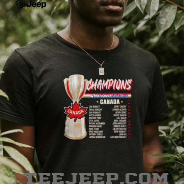 Canada Hockey Nhl 4 Nations Face Off Champions 2025 Trophy And Name Shirt