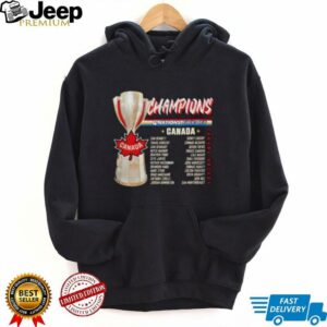 Canada Hockey Nhl 4 Nations Face Off Champions 2025 Trophy And Name Shirt5