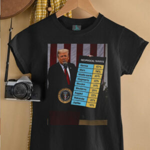 Donald Trump reciprocal tariffs political 2025 shirt0