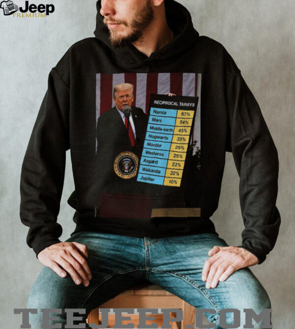 Donald Trump reciprocal tariffs political 2025 shirt