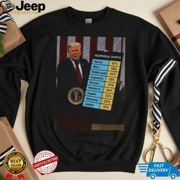 Donald Trump reciprocal tariffs political 2025 shirt