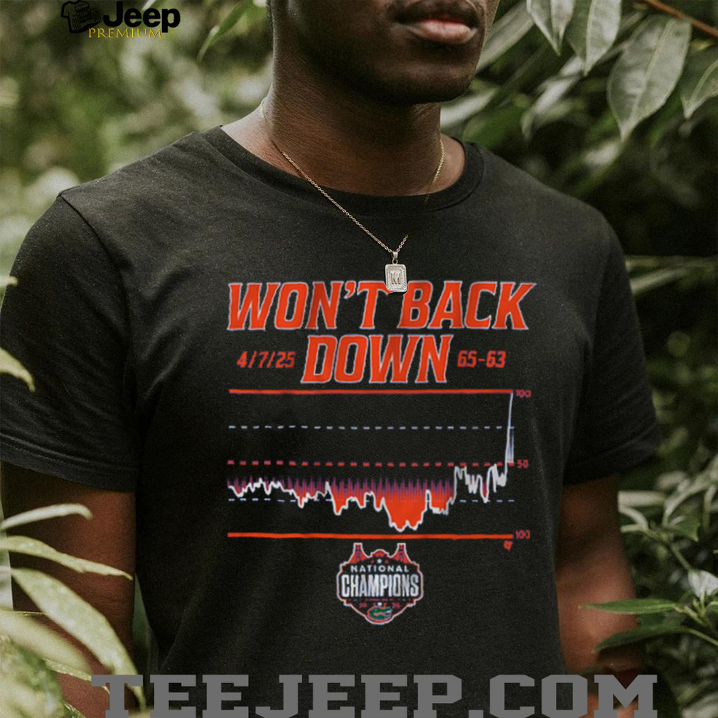 Florida MBB Won’t Back Down National Champs Shirt Florida MBB Won’t Back Down National Champs Shirt