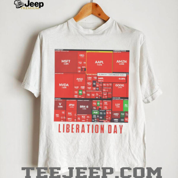 Liberation Day Trump Tarrifs shirt