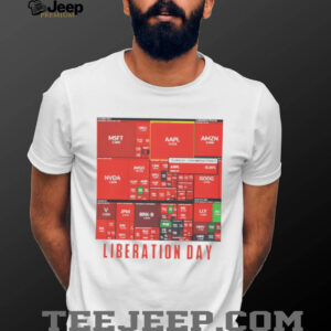 Liberation Day Trump Tarrifs shirt