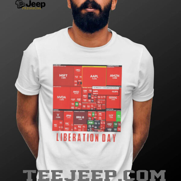 Liberation Day Trump Tarrifs shirt
