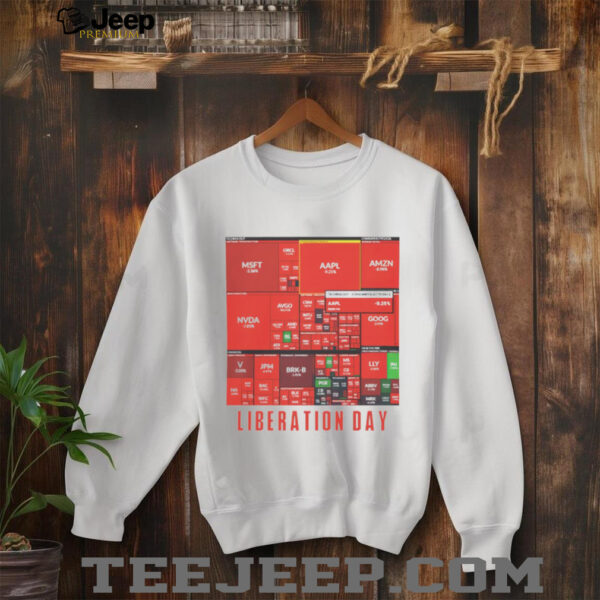 Liberation Day Trump Tarrifs shirt