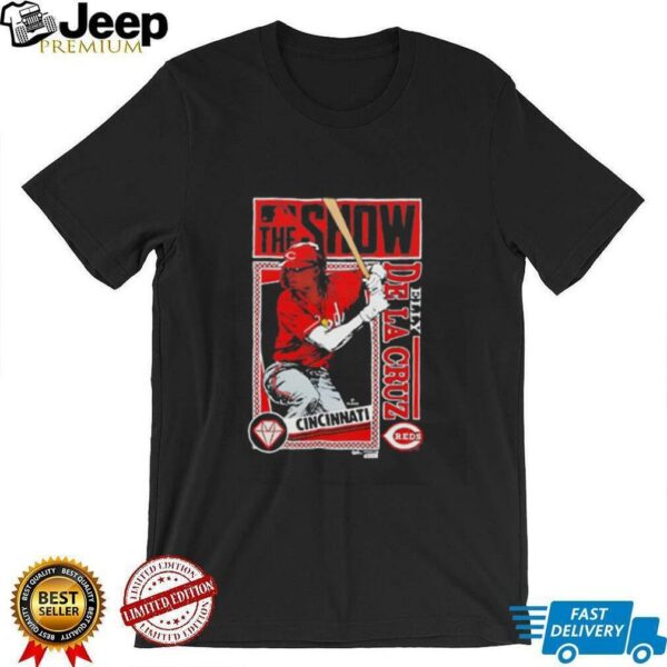 MLB The Show Cincinnati Reds Elly De La Cruz