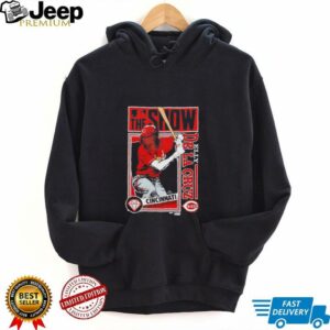 MLB The Show Cincinnati Reds Elly De La Cruz3