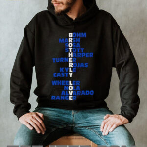 Philly Brotherly Love Names 2025 shirt2