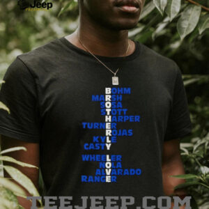 Philly Brotherly Love Names 2025 shirt3