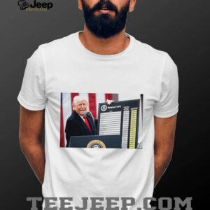 Reciprocal Tariffs 2025 Trump shirt