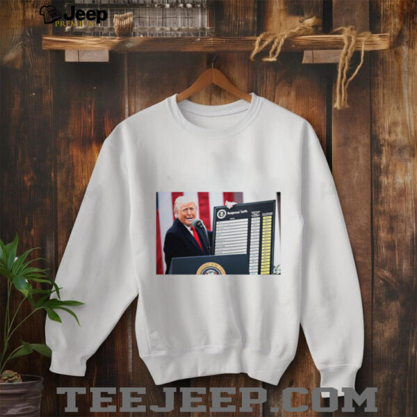 Reciprocal Tariffs 2025 Trump shirt
