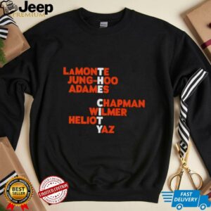 San Francisco The City Names 2025 shirt