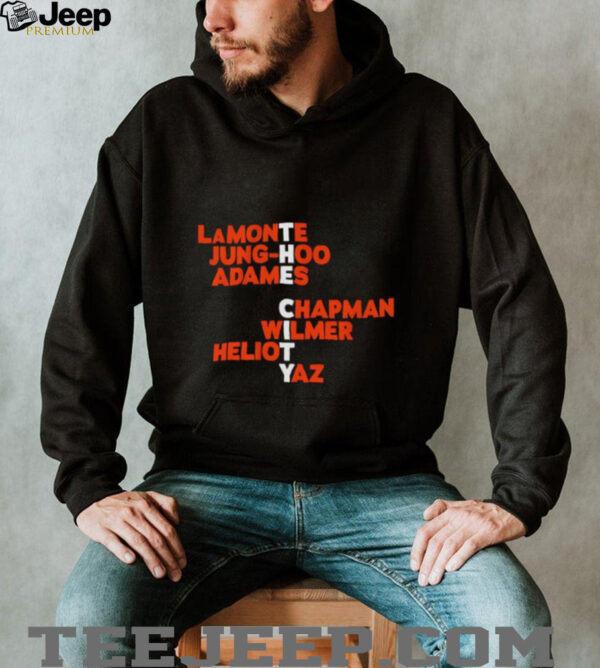 San Francisco The City Names 2025 shirt