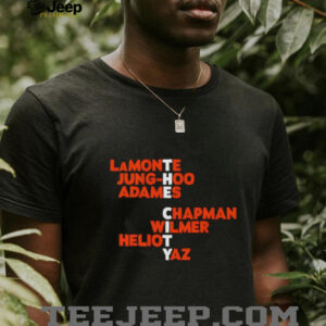 San Francisco The City Names 2025 shirt3