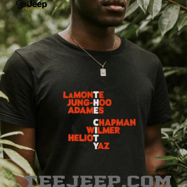 San Francisco The City Names 2025 shirt