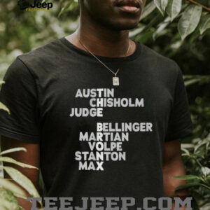 The Bronx New York Yankees baseball Names 2025 shirt5