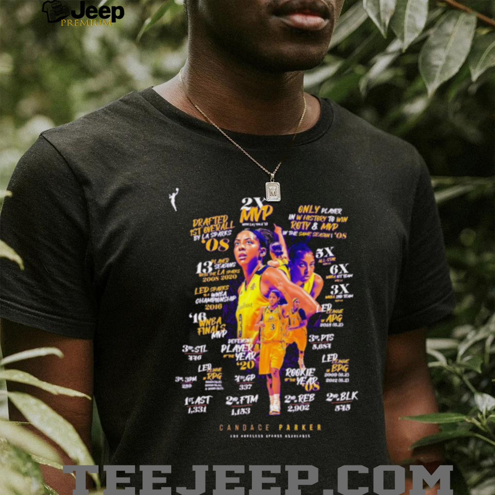 Person wearing the Candace Parker Los Angeles Sparks 2X MVP shirt