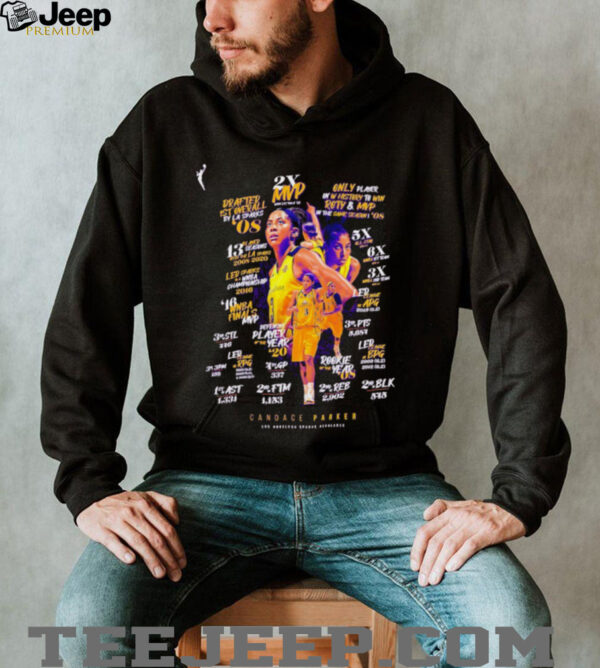Candace Parker Los Angeles Sparks 2X MVP shirt