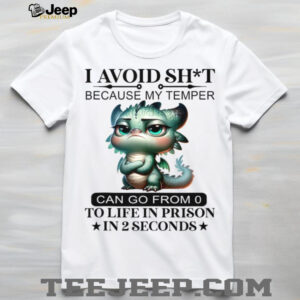 I Avoid Sht Because My Temper Can Go From 0...