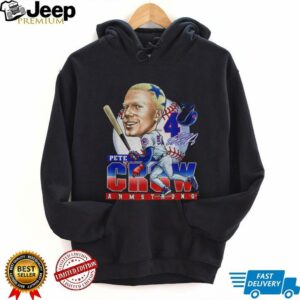 Pete Crow Armstrong Chicago Baseball cartoon big head MLB 2025...