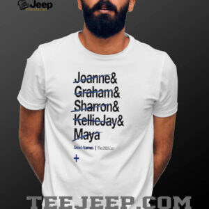 Dead Names the 2025 List Joanne Graham Sharron Kellie Jay...