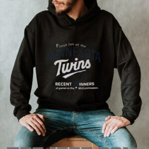 Proud fan of the Minnesota Twins recent winners of ames...