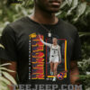 Texas Longhorns Store Texas Longhorns Austin Icons T Shirt