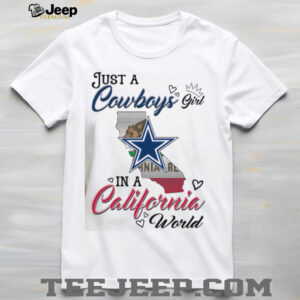 Just A Cowboy's Gort Anal In A California World