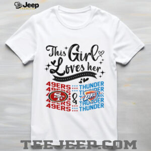 San Francisco 49ers and Oklahoma City Thunder Shirt