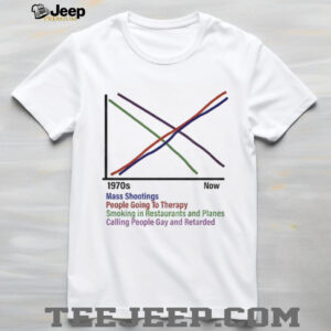 Mass shootings people going to therapy smoking in restaurants and planes 1970s now shirt