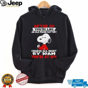 Snoopy after 50 you’re like an old phone battery charge all night by 10 am you’re at 60 shirt Snoopy after 50 you’re like an old phone battery charge all night by 10 am you’re at 60 shirt