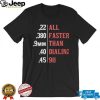 Snoopy Semiquincentennial 250 Years Est 1776 American Flag T shirt Snoopy Semiquincentennial 250 Years Est 1776 American Flag T shirt