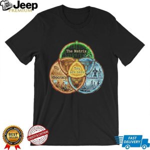 The Matrix Idiocracy Terminator Venn Diagram Reality T Shirt