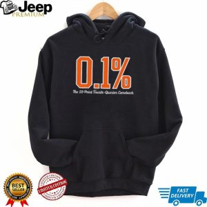 0.1 Percent The 22 Point Fourth Quarter Comeback T Shirt