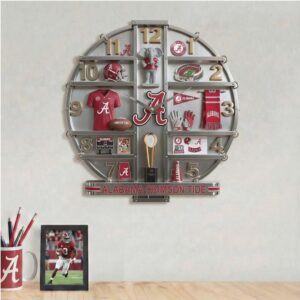 Officially Licensed Alabama Crimson Tide Home Decor Acrylic Wall Clock Officially Licensed Alabama Crimson Tide Home Decor Acrylic Wall Clock