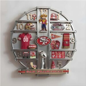 San Francisco 49ers Levis Stadium Collectible Acrylic Wall Clock San Francisco 49ers Levis Stadium Collectible Acrylic Wall Clock