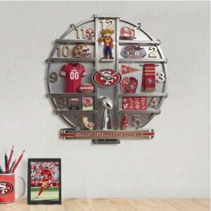 San Francisco 49ers Levis Stadium Collectible Acrylic Wall Clock